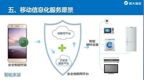 软博会聚焦互联网安全与移动信息化服务创新