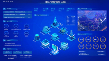 五家入选！广州这家国企何以盛产“专精特新”